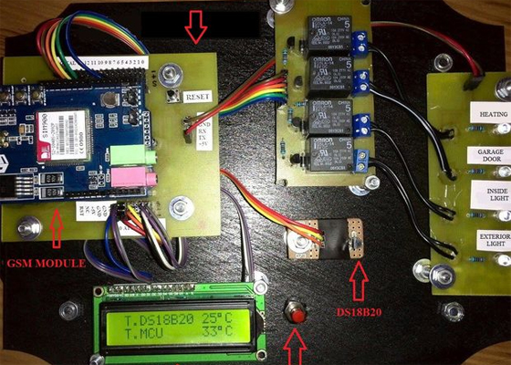 Domótica casera con Arduino controlado por GSM