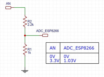 2832 voltage divider - Electrogeek