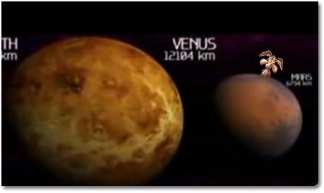 (Video) Planetas y estrellas a escala