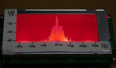 Analizador de espectro con AVR