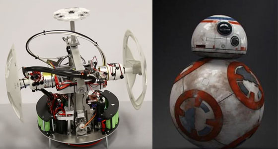 Cómo funciona por dentro el verdadero robot BB-8